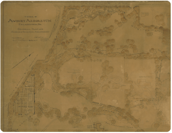 John Bartram Kirk R. Brown